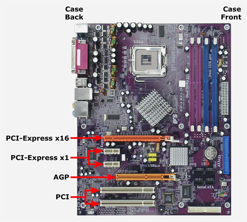 cac-buoc-tat-card-djo-hoa-onboard-dje-su-dung-card-roi-chi-tiet-h3